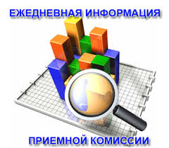 Новый модуль ИАС «Аверс: Управление учреждением СПО» «Приемная комиссия».